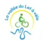 La vallée du Lot à vélo